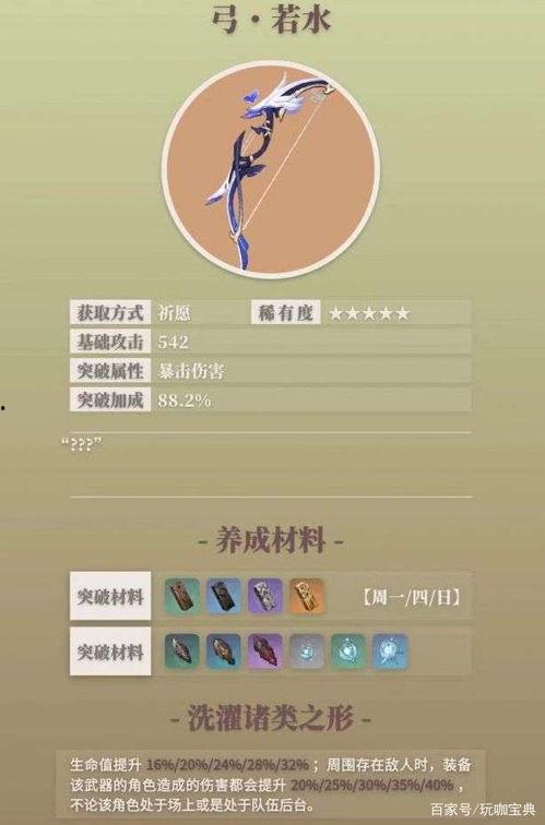 新角色夜兰爆料视频网址,神秘新角色即将亮相,揭秘其背景与技能 第2张 新角色夜兰爆料视频网址,神秘新角色即将亮相,揭秘其背景与技能 第2张